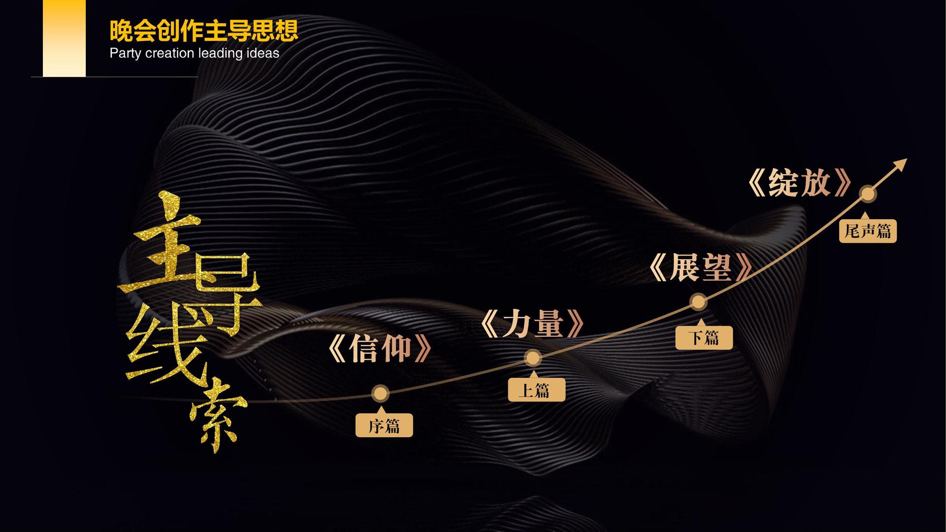 辰卓博影视文化主办“数字时代文化创新”行业论坛